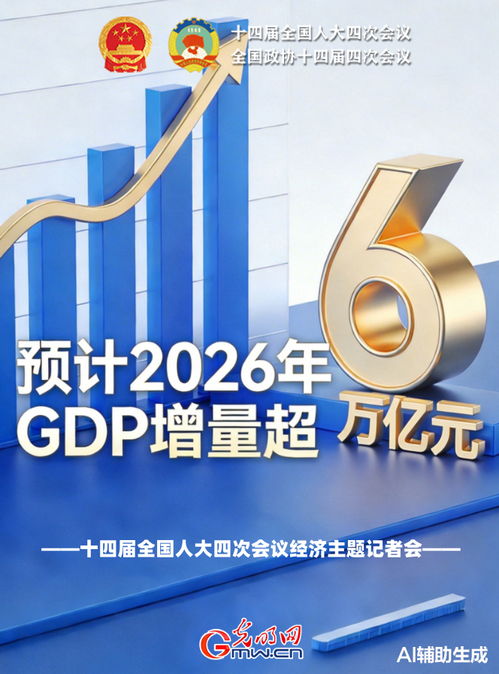 從鄭柵潔主任預(yù)測(cè)看GDP增量超6萬(wàn)億 社會(huì)經(jīng)濟(jì)咨詢(xún)服務(wù)的時(shí)代機(jī)遇