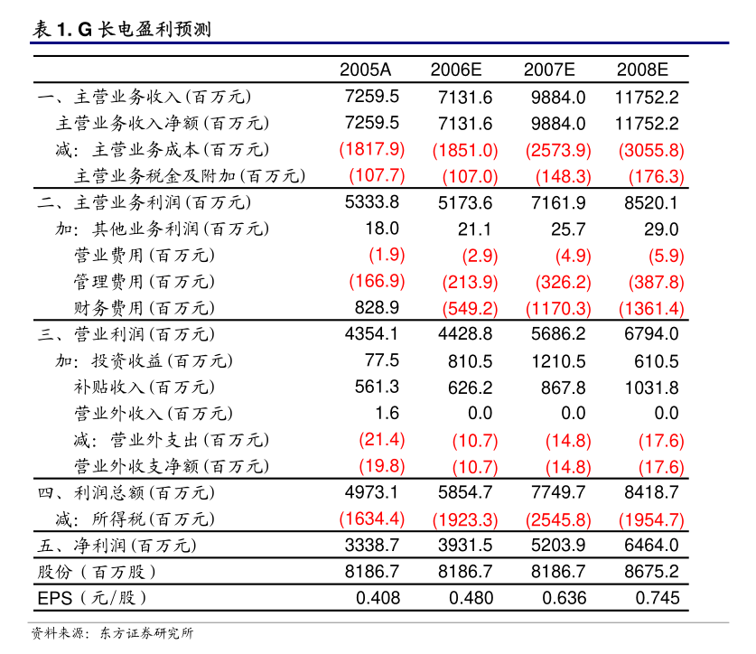 上海市廣發律師事務所關于《寧波精達成形裝備股份有限公司收購報告書》的法律意見書
